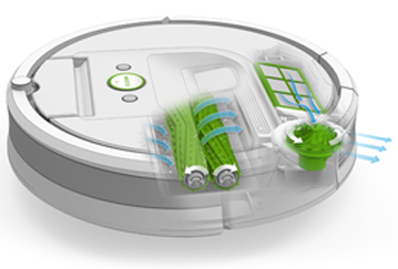 iRobot Roomba 966 Systém AeroForce